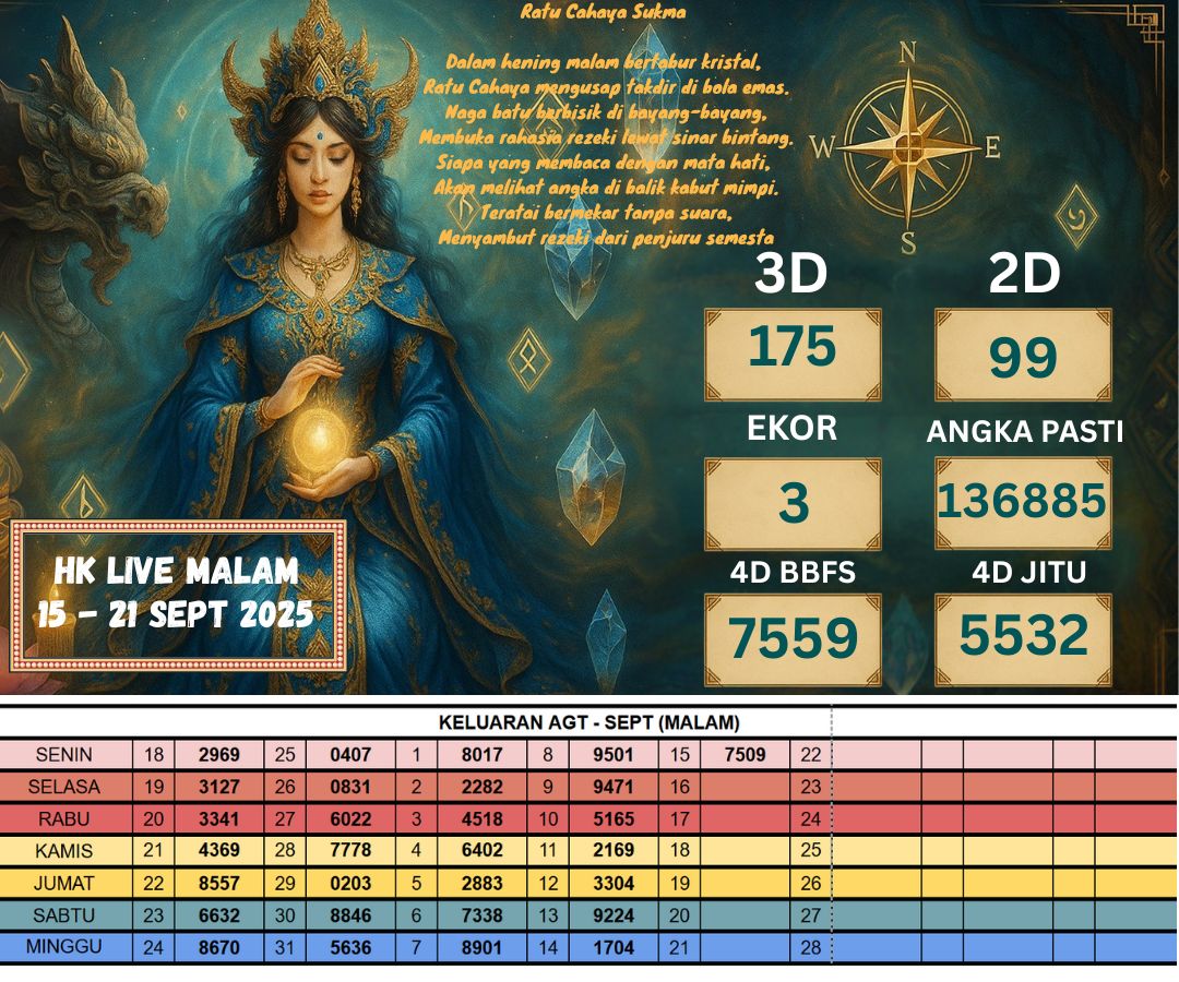 HK LIVE MALAM 15 - 21 SEPTEMBER 2025