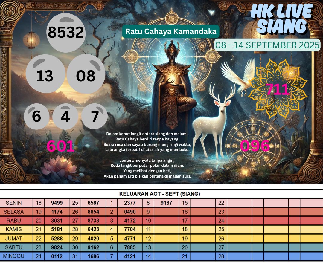 hk live siang 08-14 sept 25