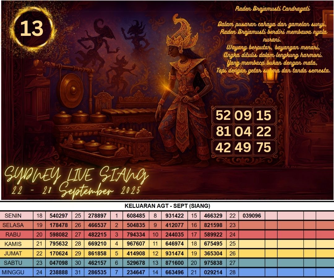 SYDNEY LIVE SIANG 22 - 28 SEPTEMBER 2025