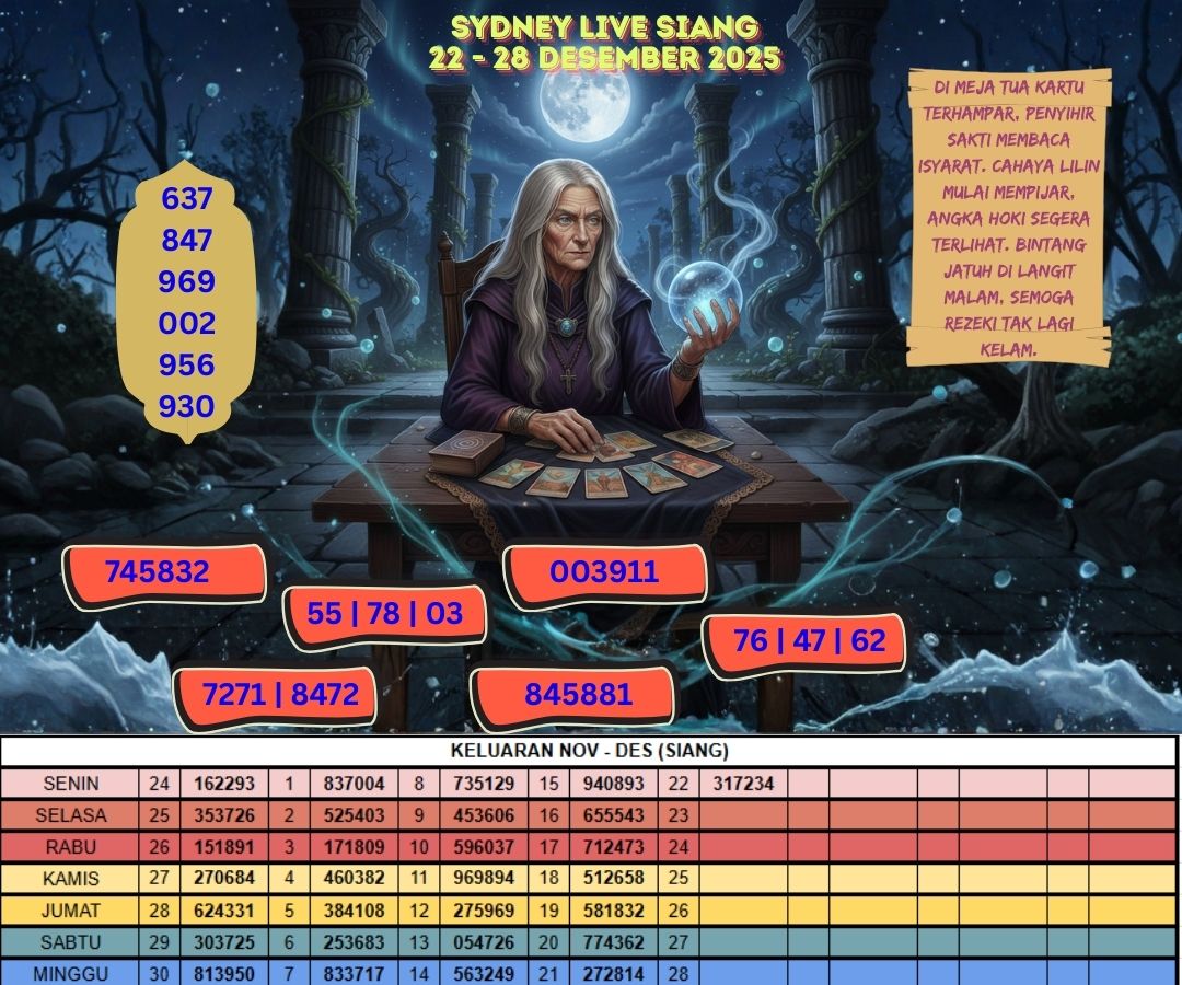 SYDNEY LIVE SIANG 22 - 28 DESEMBER 2025